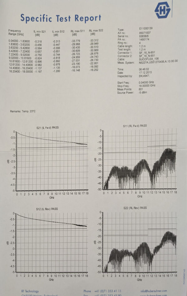 cable test report